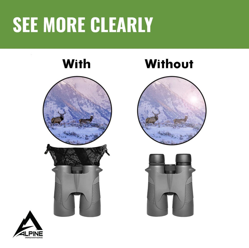 Bino Bandit - Blocks Glare, Improves Visual Acuity and Reduces Eye Fatigue. FITS All Binoculars. (Charcoal) Charcoal