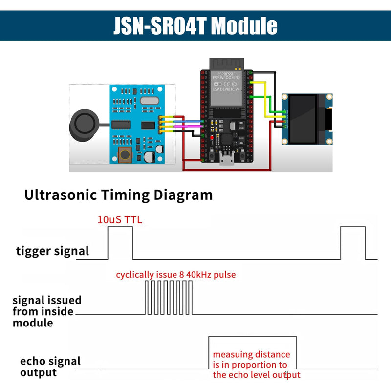 [AUSTRALIA] - JSN-SR04T Ultrasonic Distance Transducer Sensor Module Binghe JSN-SR04T Integration Ultrasonic Distance Transducer Sensor Module JSN-SR04T Distance Measuring Module Waterproof 5V Compatible with 