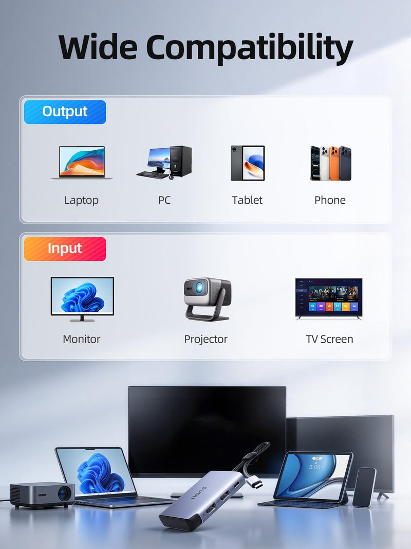 llano HDMI Splitter for Dual Monitors, MST 4K@60Hz Extend | USB-C to Dual HDMI Adapter, HDMI Splitter Dual 4K@60Hz Extended Display, 2K@144Hz/120Hz, 100W PD, for MacBook Windows