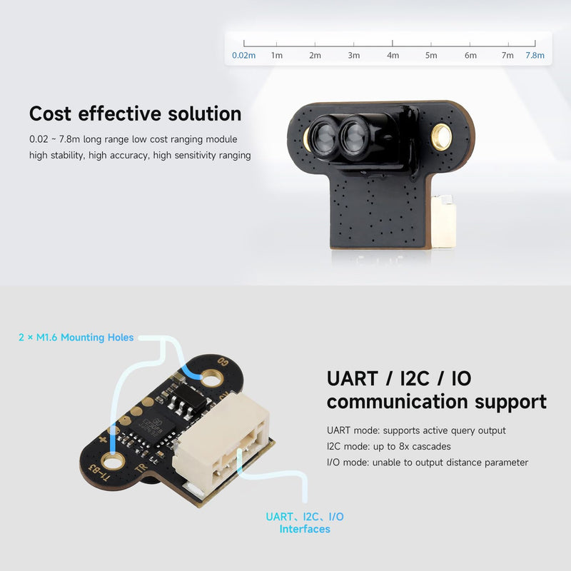 Waveshare TOF (Time of Flight) Mini Laser Range Sensor, UART / I2C Communication Support, Long Range