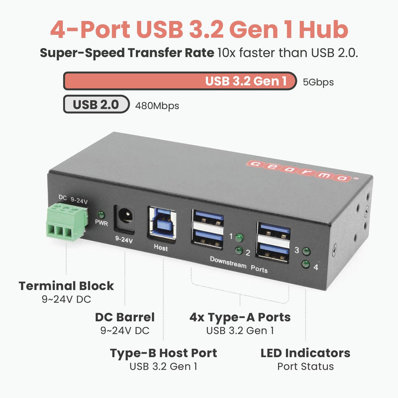 Gearmo 4 Port USB Hub, 5Gbps, Industrial Mountable Metal Enclosure w/15KV ESD Protection, USB 3.2 USB Hub Data Transfer (12V/2A Power Adapter Included) Hub + Power Supply