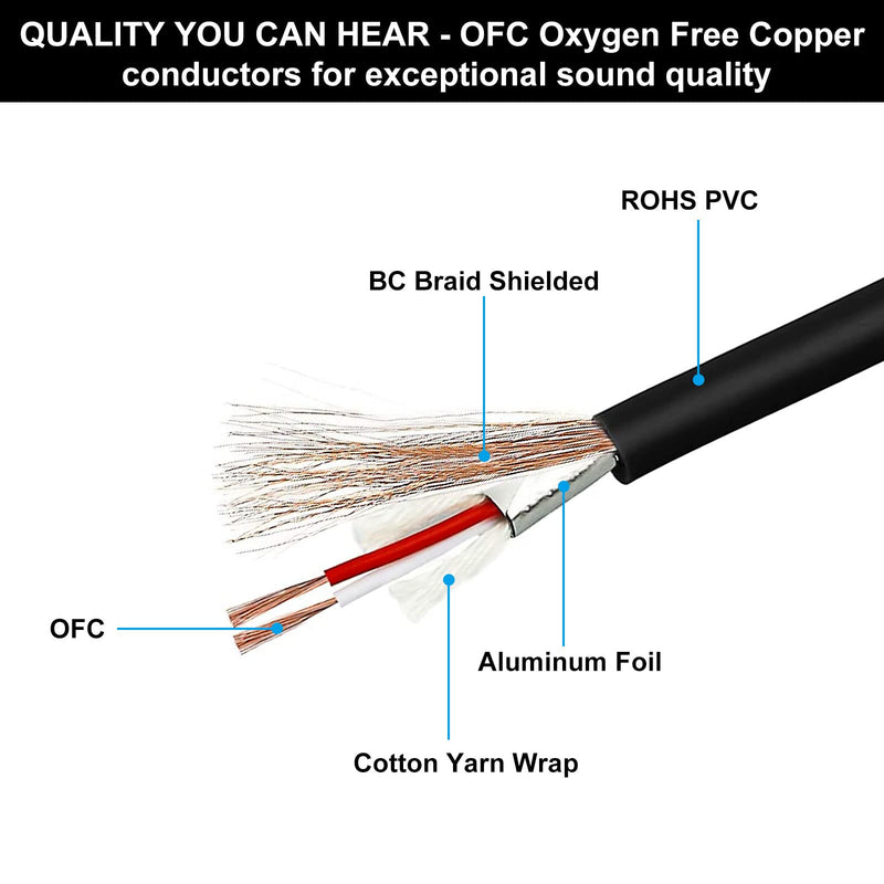 10 Pack of 3ft XLR Cables, Balanced 3 Pin XLR Male to Female Microphone Cables, Great for Audio, Guitar, Speaker