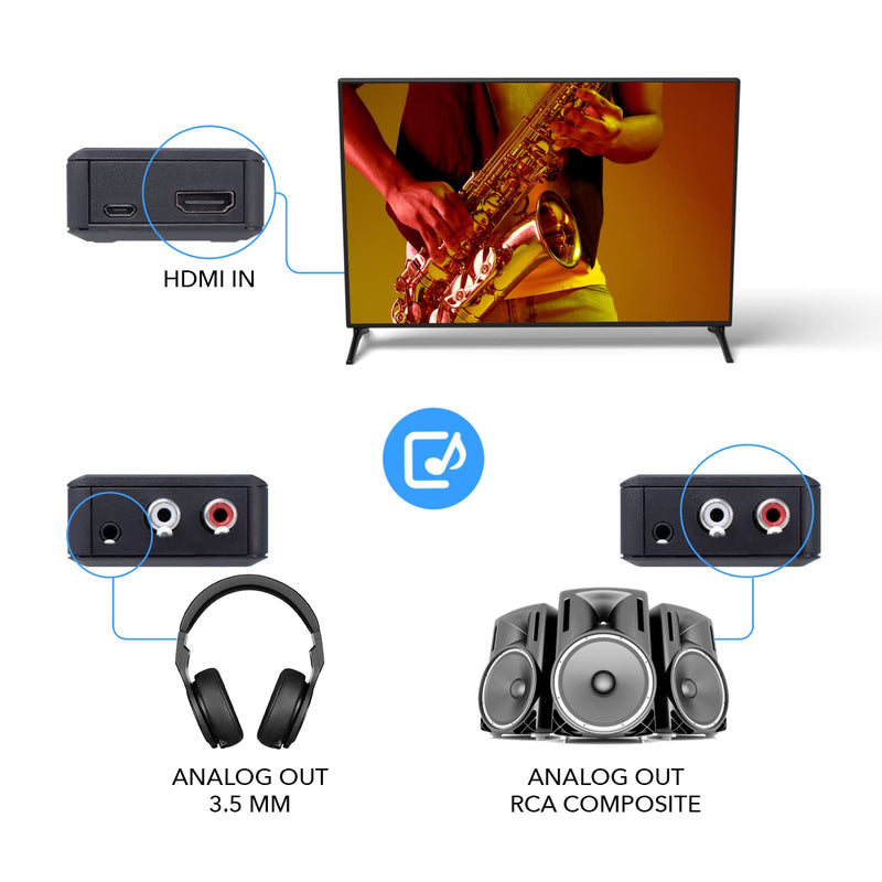OREI HDMI (eARC & ARC) to RCA L/R Analog Audio Converter With 3.5mm Jack Support Headphone/Speaker Outputs - HDMI ARC to Analog Audio Converter. Premium Digital to Analog Converter