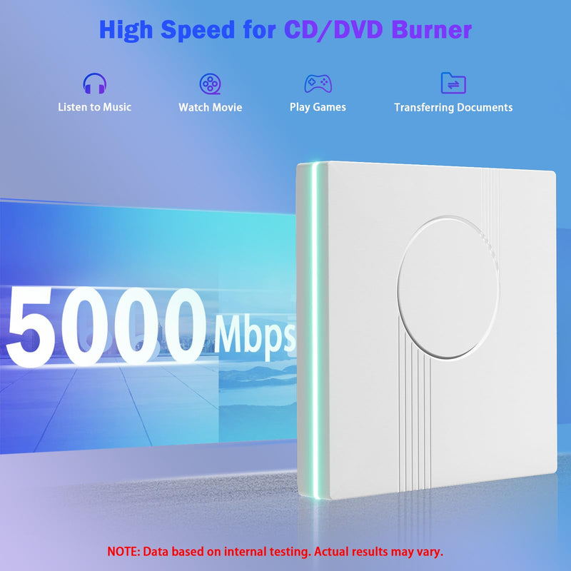 Wbacon External CD/DVD Drive for Laptop, RGB & USB 3.0 Type-C CD DVD Burner | External CD DVD Player +/-RW Optical Disc Drive, Slim CD ROM External Drive for Laptop Desktop PC Windows Mac (White) White