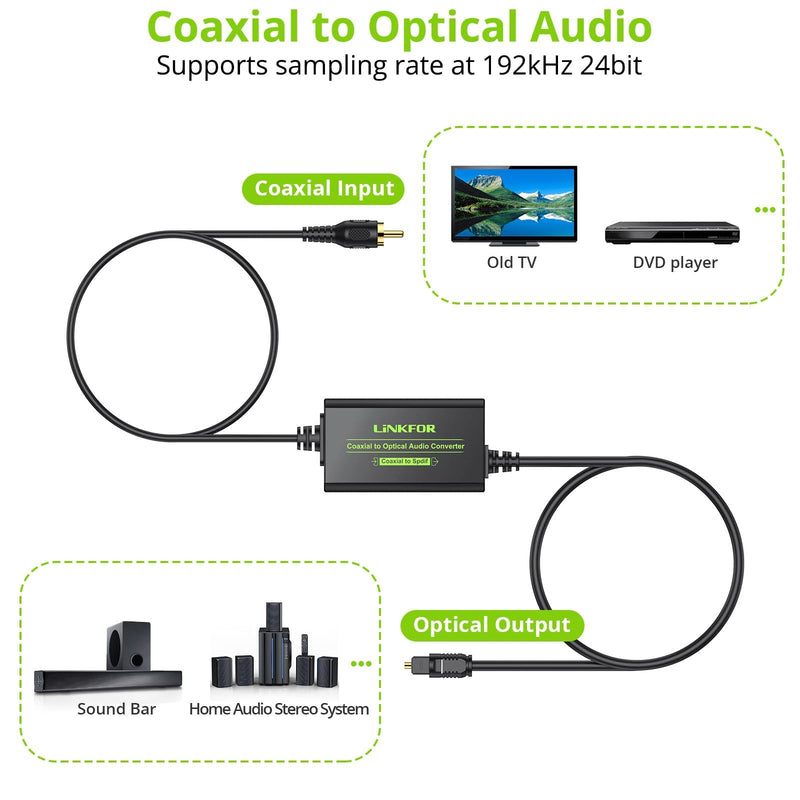 LiNKFOR 192kHz Coaxial to Optical Converter 6.6FT Coaxial to Optical SPDIF Toslink Converter with Built-in 3.3FT Toslink and 3.3FT Coaxial Cable for Older TV DVD Soundbar Amplifier Coaxial to SPDIF