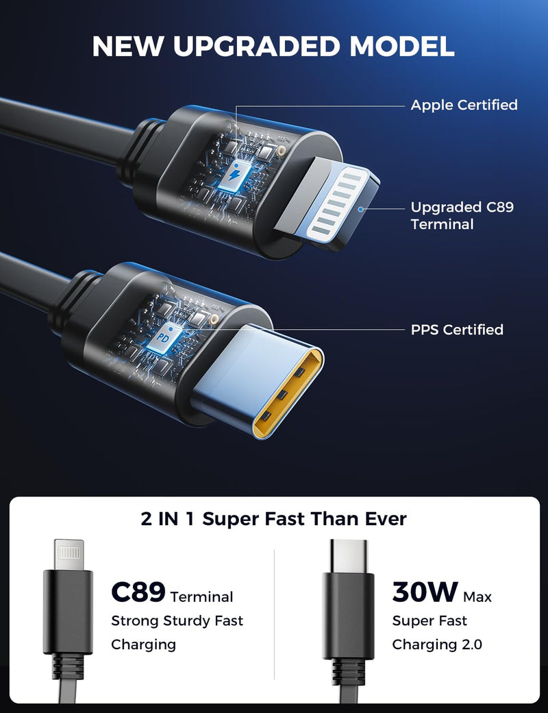 【Upgraded】 SUPERONE Retractable Car Charger 4 in 1, Fast Car Phone Charger with Cord 2.6ft, USB C and Lightning Car Charger Adapter, Compatible with iPhone 15/15 Pro Max/14/13/12/11, Galaxy, Pixel Black