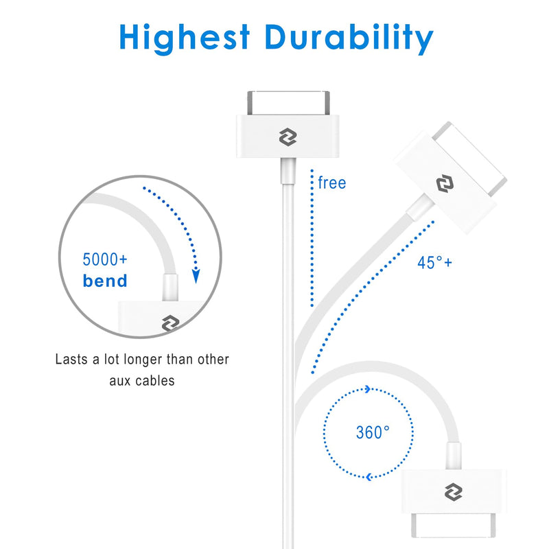 JETech USB Sync and Charging Cable Compatible iPhone 4/4s, iPhone 3G/3GS, iPad 1/2/3, iPod, 3.3 Feet, 3-Pack White