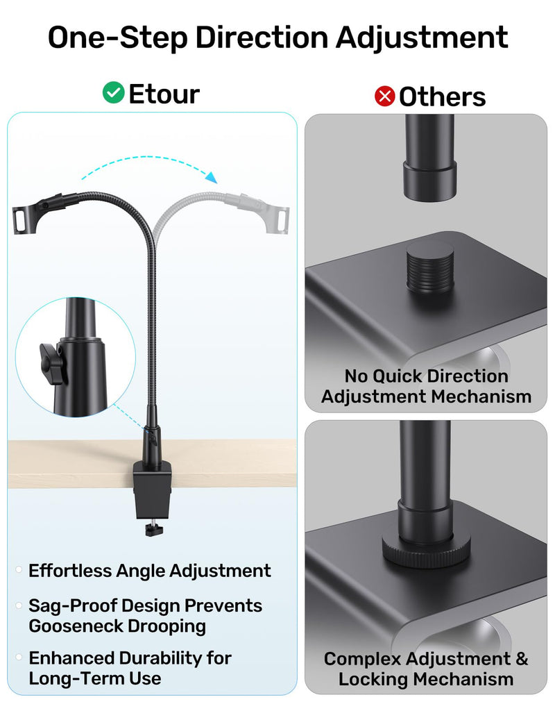 Gooseneck Mic Stand with Clamp, 19-Inch Flexible Desktop Microphone Arm Holder with 3/8" & 1/4" Screw Adapters, 360° Adjustable, Ideal for Podium, Pulpit, Lecture, Conference and Live Streaming