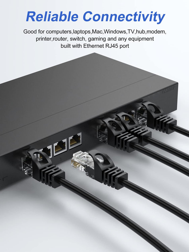 Cat6 Ethernet Cable 1FT 2-Pack, Short Patch Cable 1 Foot Cord (Cat 6 Cable, Internet RJ45 Cable, Network Cable) 10Gbps for Gaming, Patch Panel, Cable Management, Router, Modem Black-1FT