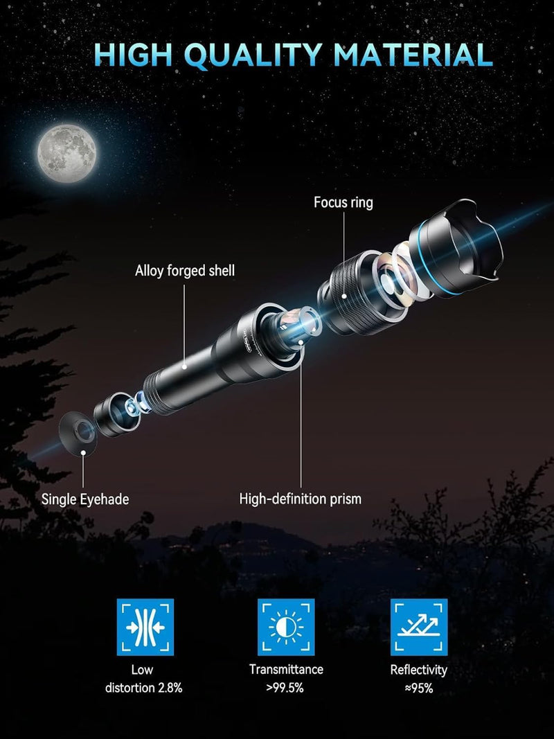 MIAO LAB 28X HD Telephoto Lens for iPhone/Samsung/Android | High Power Telephoto Camera Lens, Universal Smartphone Compatibility