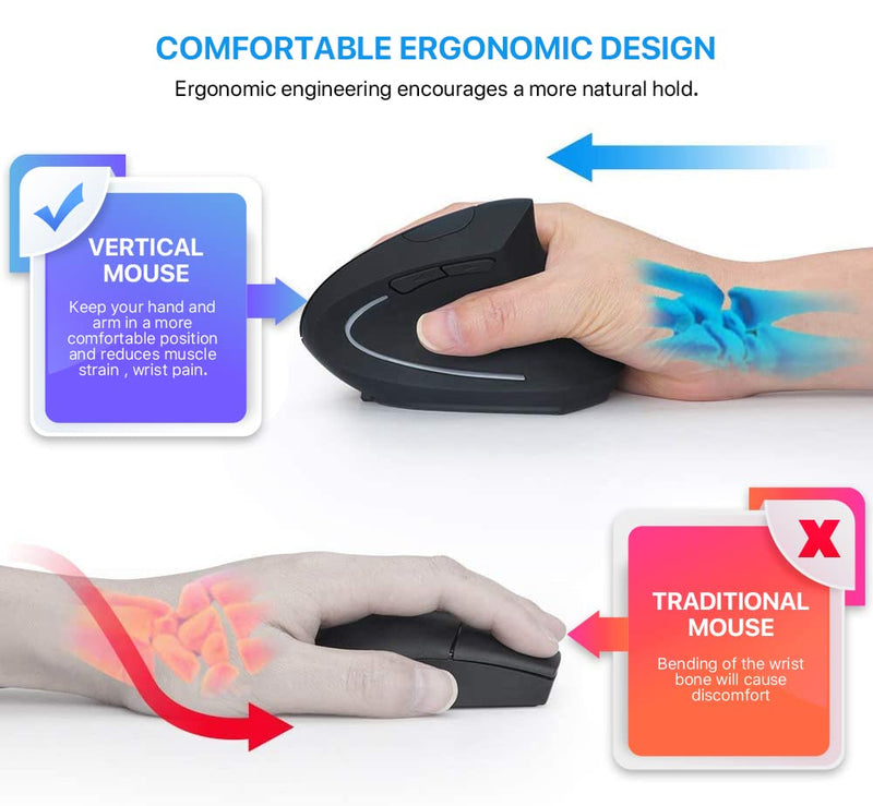 Ergonomic Wireless Mouse Letaclanic Unique Rechargeable Optical Vertical Mouse, 2.4G 5.0 Bluetooth Mouse Ergonomic with 6 Buttons, 800/1200/1600 DPI Wireless Mouse for Laptop,Desktop,PC,MacBook Ergonomics Mouse