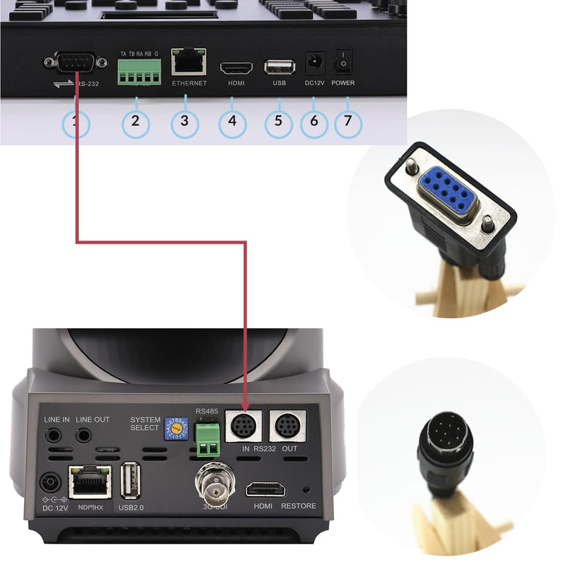 Wood Thrush PTZ Camera Control Cable, 8-Pin Mini-DIN to RS232 VISCA Cable for Long-Distance Camera Control. Connect to Joystick, Keyboard, or PC. Compatible with Most Major Brands. (49.2ft/15m) 49.2ft/15m