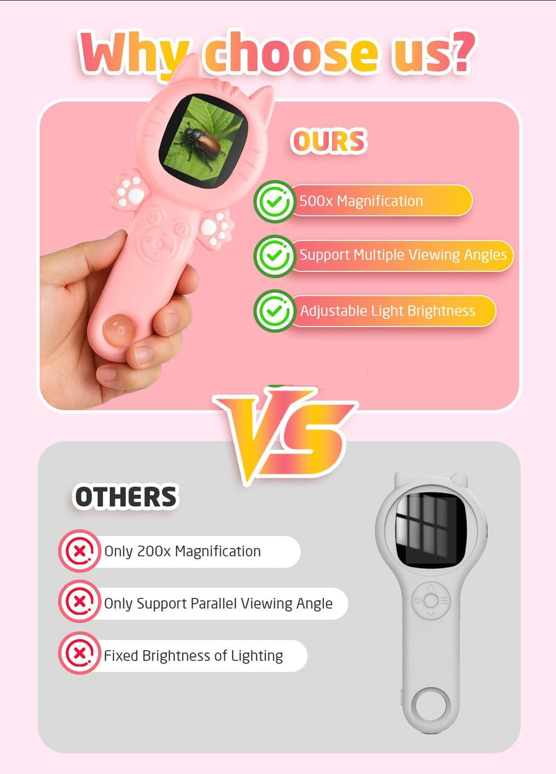 [AUSTRALIA] - 2-in-1 Microscope Camera for Kids, Mini Handheld Microscope Supporting Multiple Viewing Angles, Outdoor Educational Science Adventure Toys, Birthday Gifts for 3-10 Years Old Girls, Pink Cat 