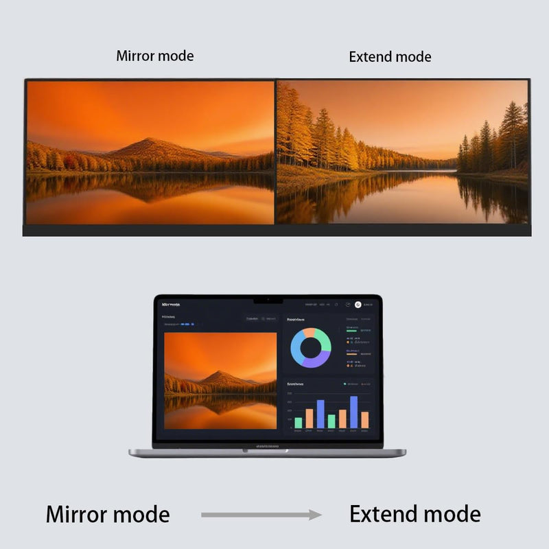 [AUSTRALIA] - HDMI Wireless Transmitter Receiver, HDMI Extender Wireless 165FT Long Distance, Stable Plug and Play Video Audio Adapter Projection Mirror for Laptop, Projector, TV 4K Decode Output 1080 