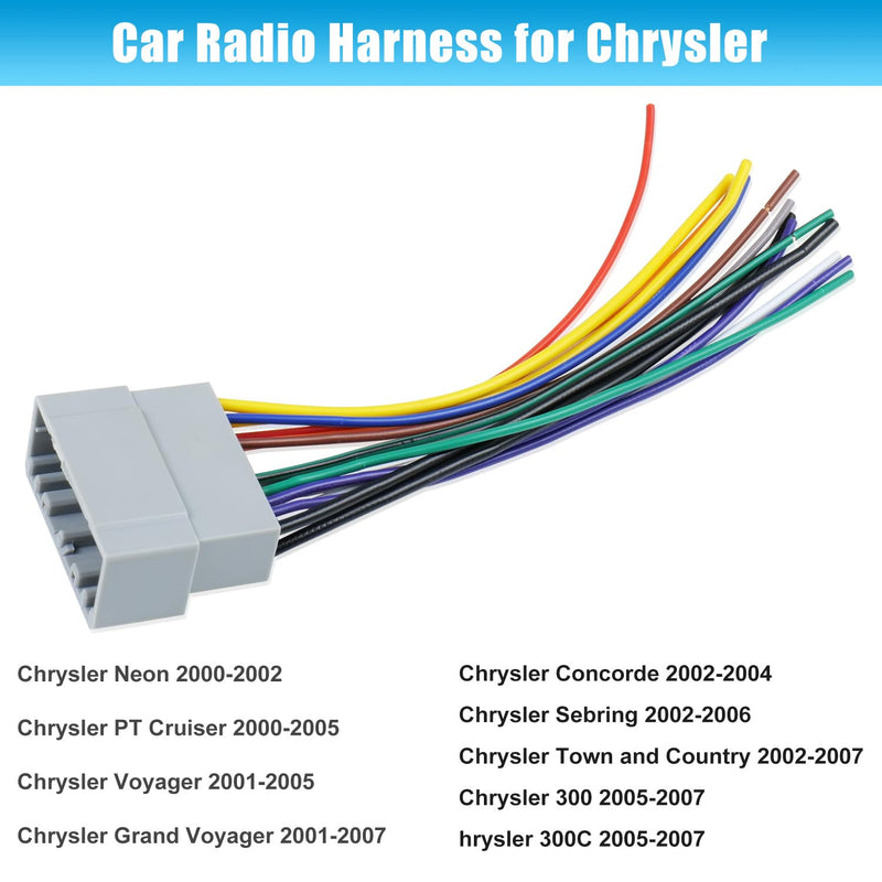 [AUSTRALIA] - Car Radio Wiring Harness Adapter Connector Replacement for 2002-2007 Dodge Ram,2003-2007 Jeep,2000-2007 Chrysler Radio Stereo Audio Video Wire Cable for Jeep/Dodge/Chrysler-02 