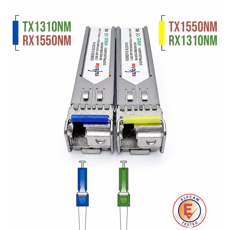 Elfcam® - Pack of 2 SFP Module 1.25G LC/UPC Single Mode Fiber Optic Cable Connector, 10KM DDM, TX 1310nm / RX 1550nm and TX1550nm / RX1310nm grey