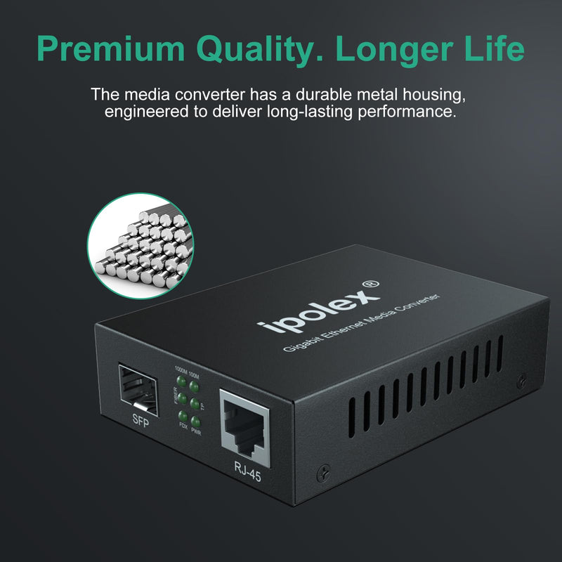 ipolex 1.25G Gigabit Ethernet SFP to RJ45 Fiber Media Converter, 10/100/1000M RJ45 to 1000M SFP Slot, Fiber to Ethernet Converter, Supports 1000BASE-SX/LX LC Transceiver Module x1