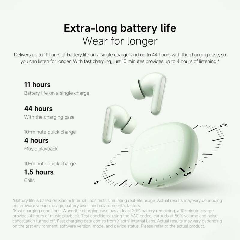 XIAOMI Redmi Buds 8 True Wireless Earbuds, Up to 50dB ANC, Hi-Res Audio, 44H Battery, IP54 Waterproof, Green