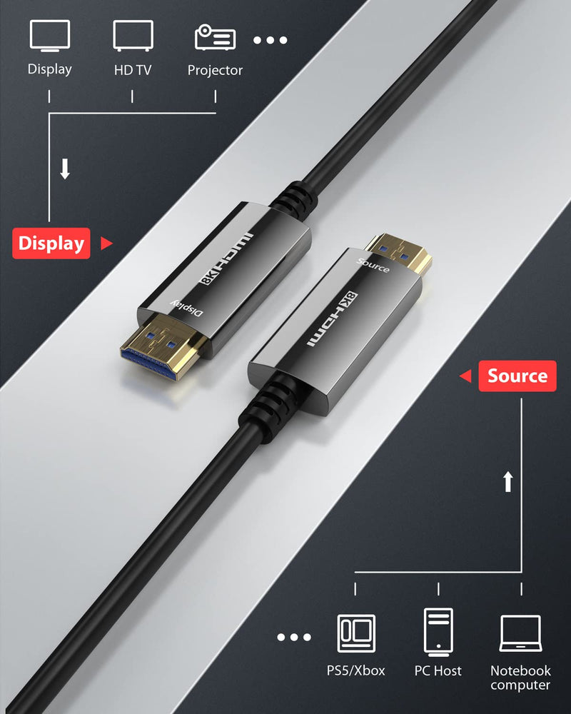 Stouchi 8K Fiber Optic HDMI Cable 60ft, 48Gbps Ultra High Speed HDMI® Cables, CL3 Rated, 10K 8K 60Hz 4K 120Hz, Dynamic HDR eARC HDCP 2.2&2.3 Compatible for Apple TV 4K/Roku Ultra/Xbox Series X/PS5 Grey 1