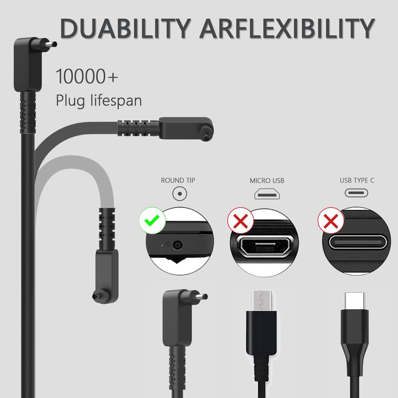 65W Charger for Acer Aspire 3 5 A315-23 A315-35 A315-58 A515-45 A515-54G | for Acer Aspire 5 3 1 A515-54 A515-55 A515-46 A515-56 A515-47 A515-54G-54QQ A515-45-R74Z N20C5 N20C4 N22C6 N15Q8 N15Q9