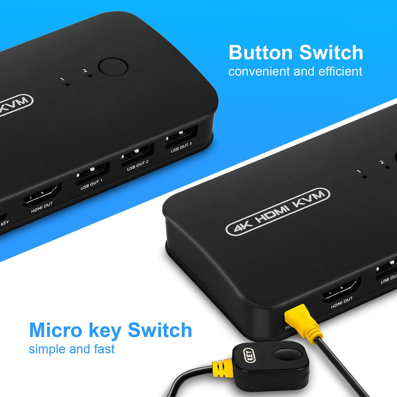 DGODRT HDMI USB KVM Switch 2 Port Selector Box for 2 Computers Share Keyboard Mouse Printer and 1 HD 4K Monitor, 2 KVM Cables Included 4K@30Hz 2 Port