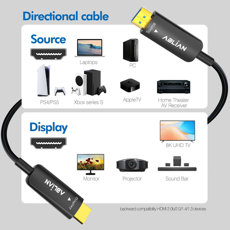 8K HDMI Cable 75 ft, Fiber Optic HDMI 2.1 Cable 48Gbps Support 8K@60Hz 4K@120Hz Ultra High Speed for Dynamic HDR/eARC/HDCP 2.3 for RTX3090 Xbox PS5 LG C9 CX Slim in-Wall Rated CL3 HDMI 2.1 Fiber 8K 75ft