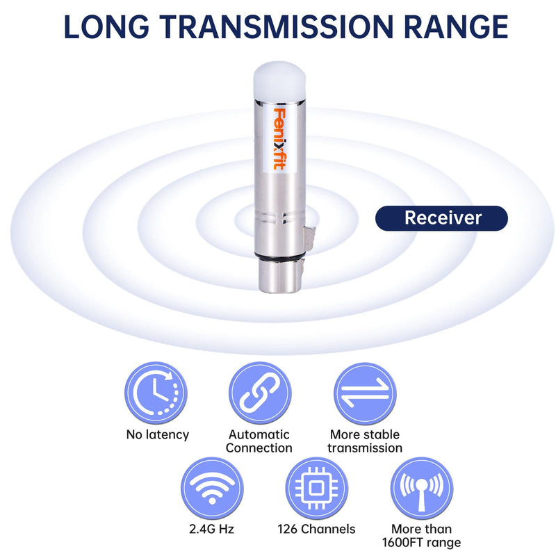 Wireless DMX512 Receiver No Latency DJ 2.4G DMX Wireless 1 Receiver Long Transmission Range DMX Light Controller for LED Stage Disco Party Church Bar Lighting(Receiver Only) Plug in Silver