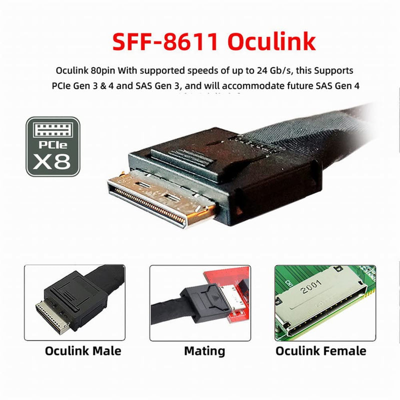cablecc 50cm OCuLink PCIe PCI-Express SFF-8611 8X 8-Lane to OCuLink SFF-8611 8X SSD Data Active Cable
