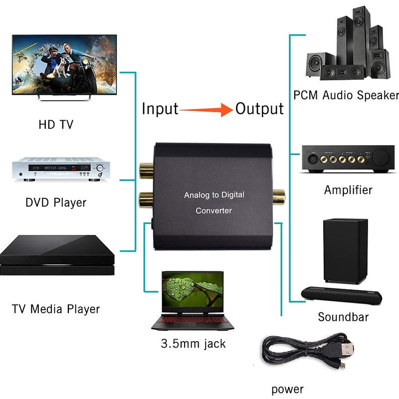 [AUSTRALIA] - Analog to Digital Audio Converter,Hdiwousp Aluminum RCA to Optical with Optical Cable, Stereo L/R and 3.5mm Jack to Digital Toslink Coaxial Audio Adapter Compatible with PS4 Xbox HDTV DVD Headphone 