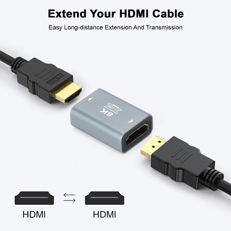 BORLTER CLAMP HDMI Coupler 8K Extender - HDMI Extender Female to Female Connector Adapter for HDTV, PC, Monitor and more.