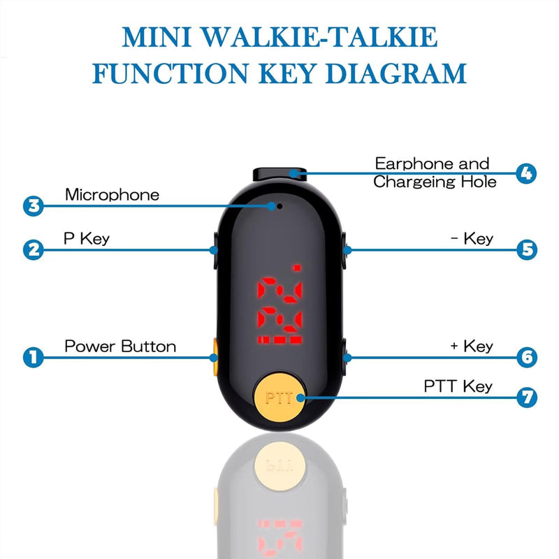 T-M9 Ultra Mini Walkie Talkies with Earpieces,25 Channel Small Two Way Radio Rechargeable Portable 2 Way Radios with Li-Polymer Battery and Charger for Restaurant,Out Door Sport,Black 1-Pack M9-1 Pack