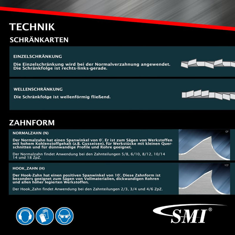 SMI Swiss Made Industries GmbH Set of 2 Bandsawblades Bi-Metal M42 1335 x 13 x 0.65 mm, 14 TPI e.g. suitable for Femi, Berg & Schmid, Flex, Alfra, Flott, Metallkraft Band Saw Blade