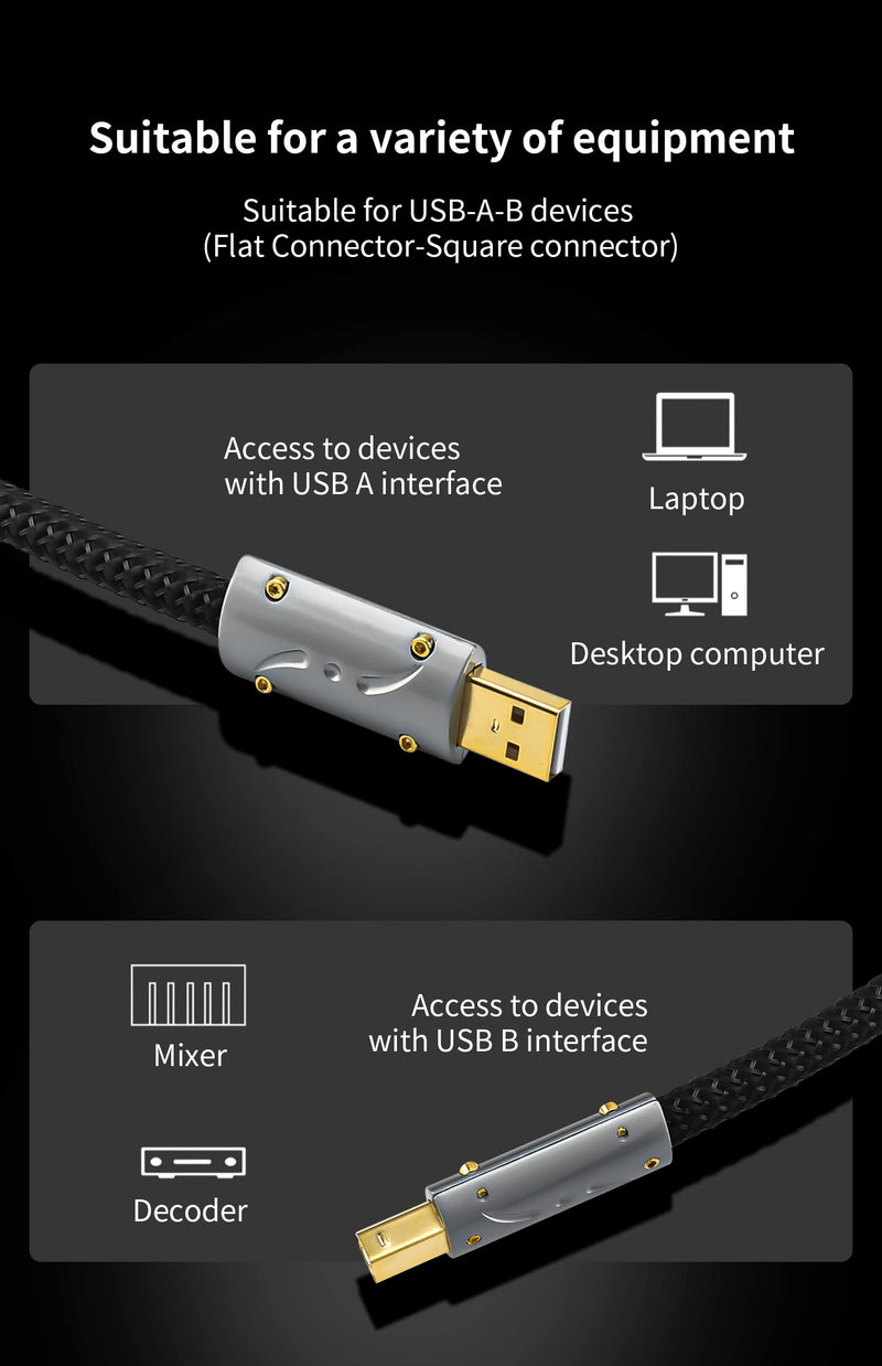 Viborg HiFi USB A to B Cable Silver Plated Copper 4.9FT for Audiophile Audio, DAC, Decoder, Printer, Scanner (UC01) 1.5 m UC01