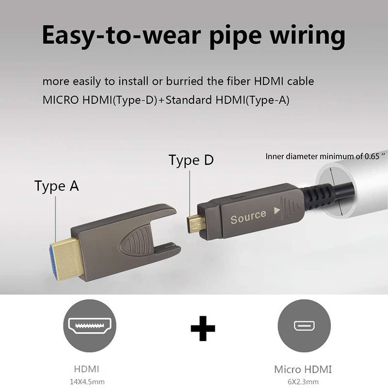 8K Fiber Optic HDMI Cable 10ft/3m, Micro HDMI to HDMI 2.1, Detachable Type A+D, 48Gbps Ultra Speed, HDR, 3D, eARC, in Wall CL2 / CL3 Rated, Slim and Flexible HMDI 2.2 Cable. 3m AOC8K2AD