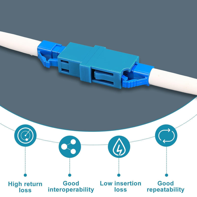 Pack of 5 Fibre Optic Adapter Set LC/APC to LC/UPC, Singlemode Fibre Optic Coupling for Network Connections, FTTH, Fibre Optic Cable Extension, Durable and Compatible