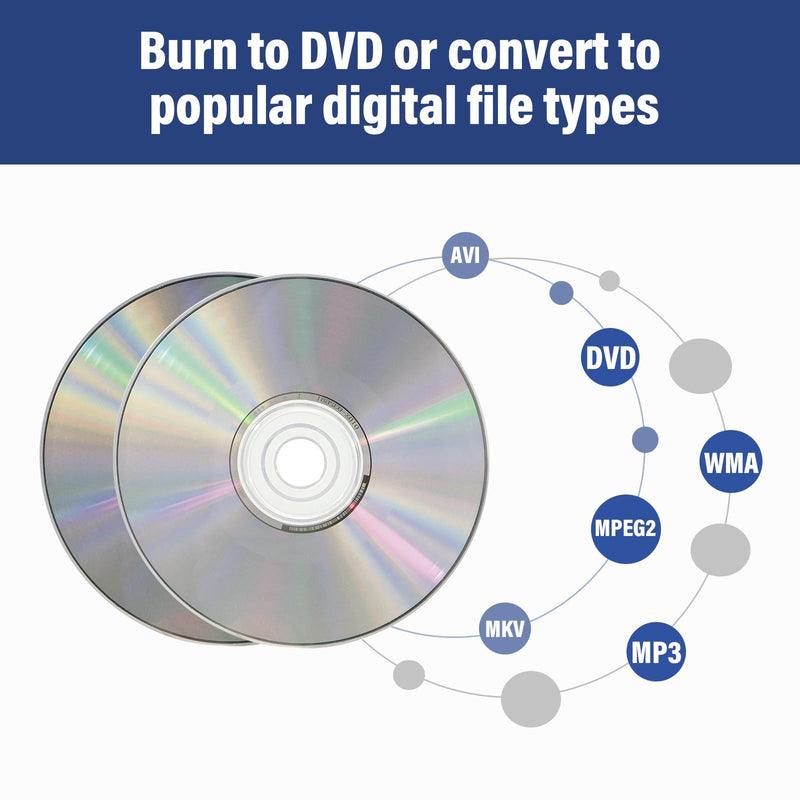 VIXLW Video Capture, USB Video Capture Device, Convert VHS to Digital, VHS/VCR/Hi8/Mini DV to Digital/DVD Converter, for Tape Player Camcorder Camera PC TV OBS, for Mac OS, Android, Windows RCA