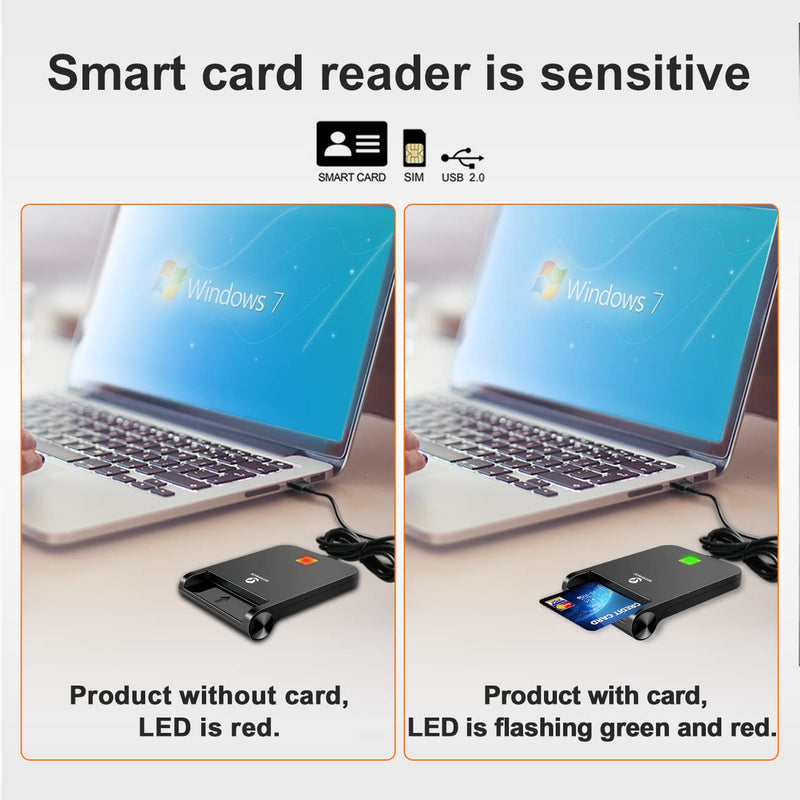 ZOWEETEK CAC Reader Military, CAC Card Reader Military, Smart Card Reader Military, Compatible with Windows, Mac OS and Linux USB A