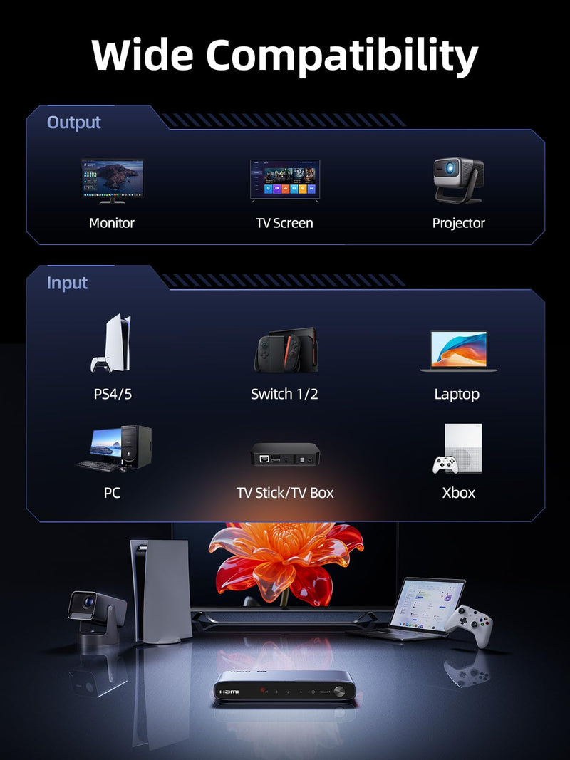 [AUSTRALIA] - llano HDMI 2.1 Switch 3 in 1 Out, 8K@60Hz with Remote, 4K@120Hz/240Hz, VRR, HDR10+, Dolby Atmos, CEC, 48Gbps,HDMI Switcher for PS5, Xbox, Switch, Roku, Fire Stick, Apple TV, Aluminum Alloy Case 