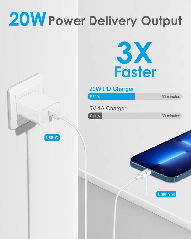 2 Pack for Phone Charger Fast Charger 10 FT 20W PD USB C Fast Charger Block with 10 Foot USB C Fast Charging Cable Compatible with iP14 Plus/14/13/12/11 Pro Max/XS/Max