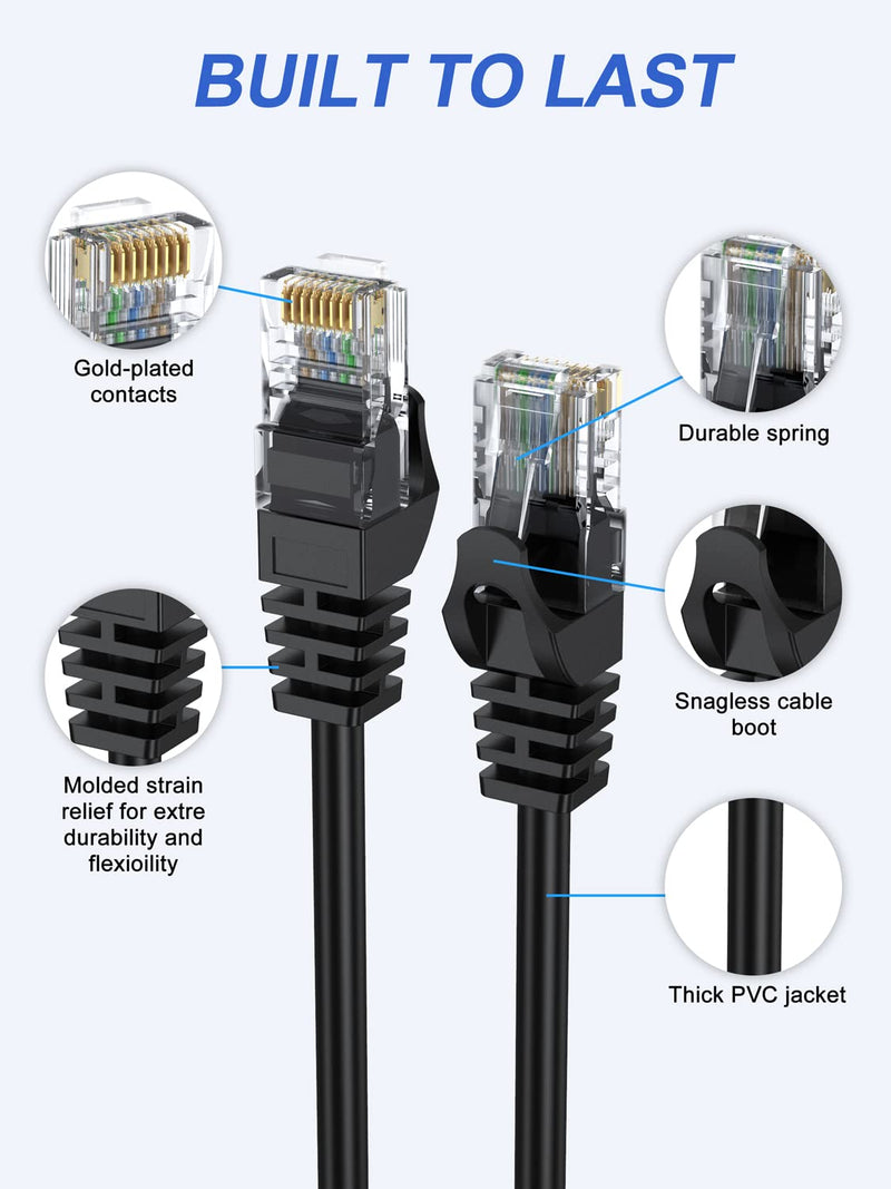 Cat6 Ethernet Cable 1FT 2-Pack, Short Patch Cable 1 Foot Cord (Cat 6 Cable, Internet RJ45 Cable, Network Cable) 10Gbps for Gaming, Patch Panel, Cable Management, Router, Modem Black-1FT
