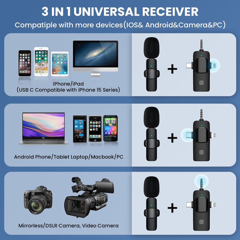 Wireless Lavalier Microphone, Professional Wireless Lavalier Lapel Mic, Portable Clip Mini Mic for Interview/Vlog/Livestream/Podcast/Teaching, Audio & Video for iPhone, Android/Pad/Camera/Laptop