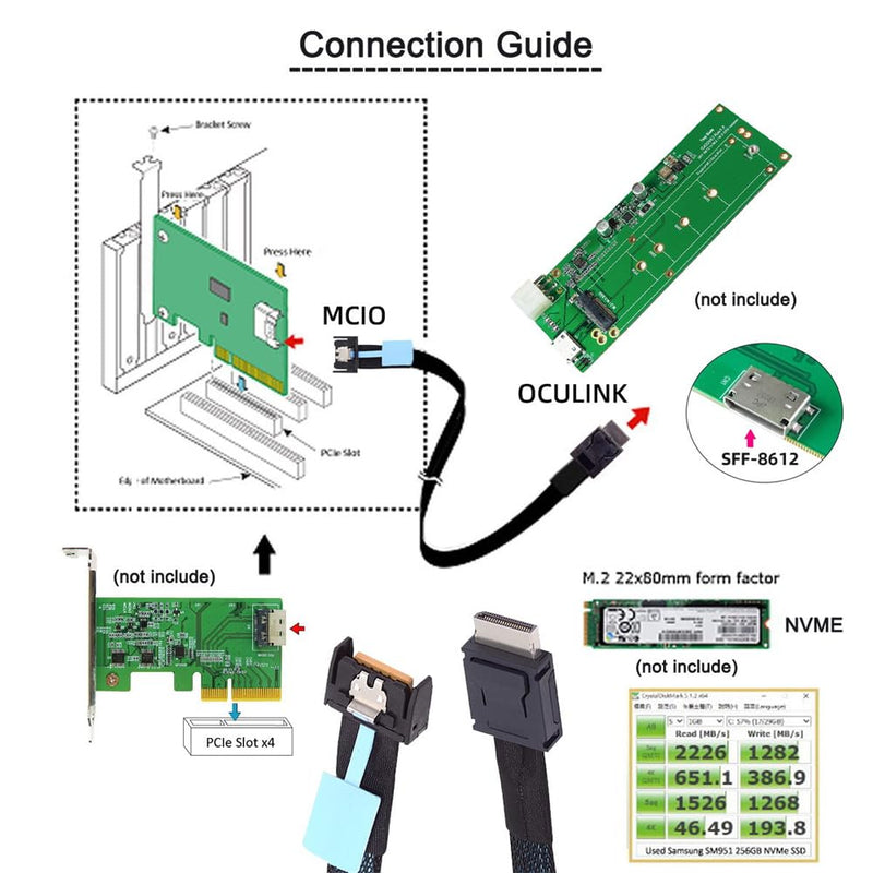 Xiwai PCI-E 5.0 MCIO PCI-E Mini Cool Edge IO 4i 38Pin Male to Oculink 4X SFF-8611 Extender Cable 50cm/1.6ft MCIO 4i to SFF-8611