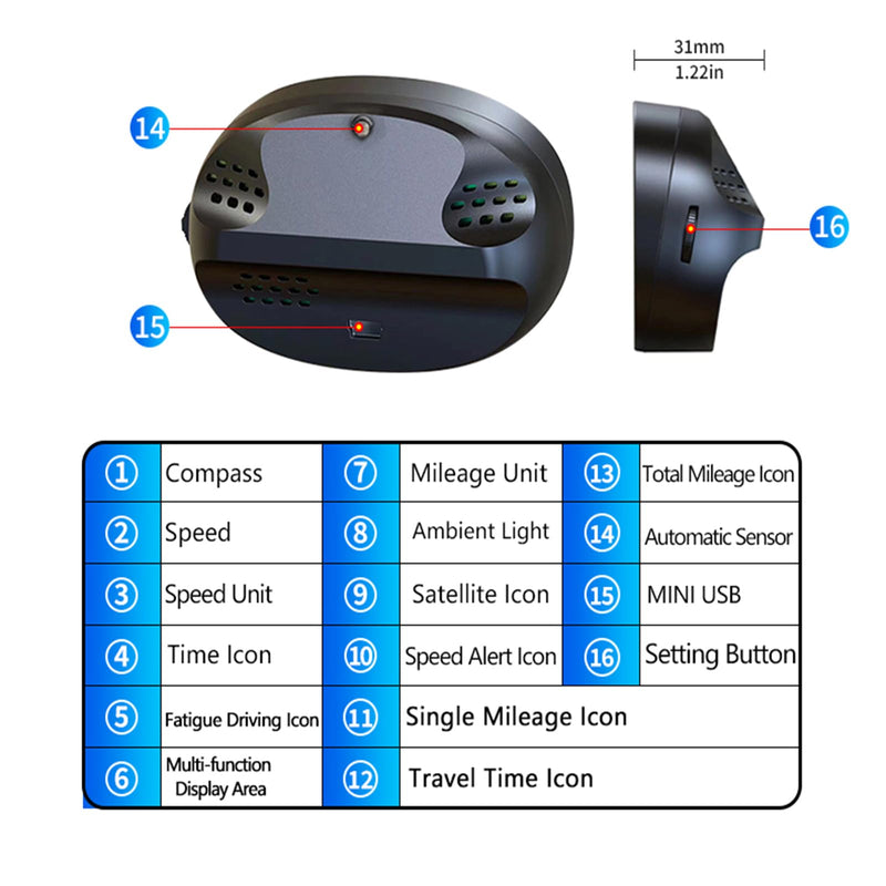New gps speedometer, hud for car display speed, Heads Up Display mph, Car Digital Speedometer, Multi-function speed display for All cars