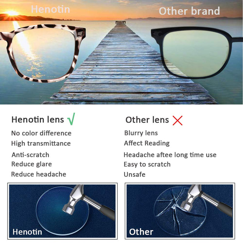 Henotin 4-Pack Blue Light Blocking Reading Glasses Women Men,Spring Hinge Computer Readers,Anti UV Ray Square Nerd Eyeglasses (Mixed Color, 0.00, Diopters) Mixed Color 0.0 Diopters