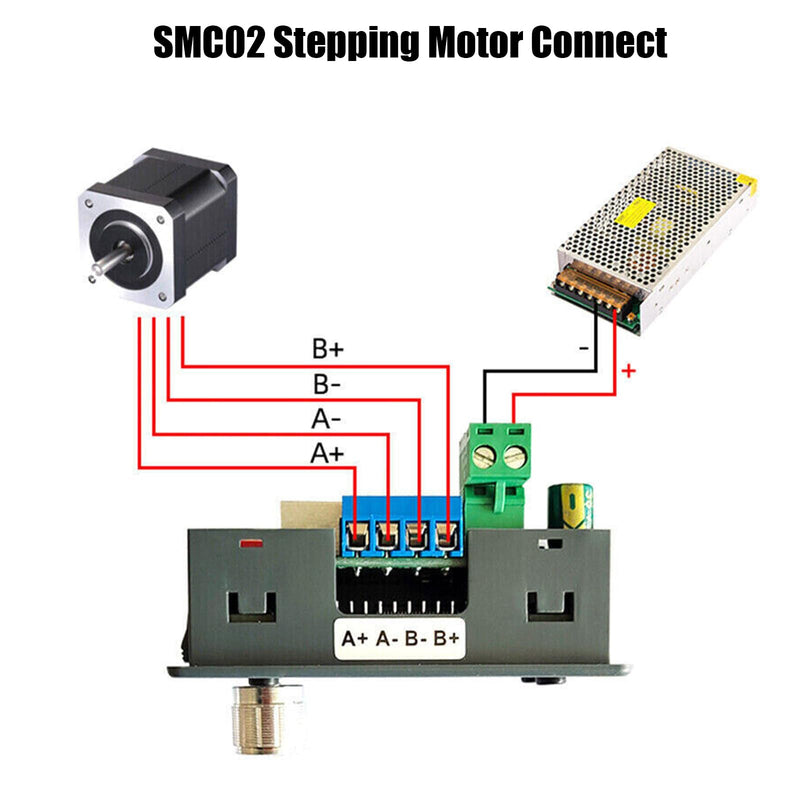 Stepper Motor Driver for NEMA 17 Binghe SMC02 Stepper Motor Driver Controller Stepper Motor with Display Forward/Reverse Stepper Motor Driver Control PLC Serial Communication for NEMA 17 23 Moto