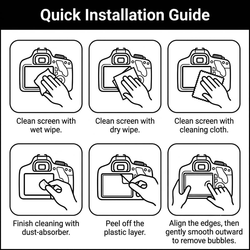 Screen Protector For Canon EOS Rebel T7 T6 T5 [3-Pack] Tempered Glass | Clear 9H Tempered Glass Screen Protector for Canon Eos Rebel t6. Slim 0.3mm Touch, With 3-pack And Storage Case