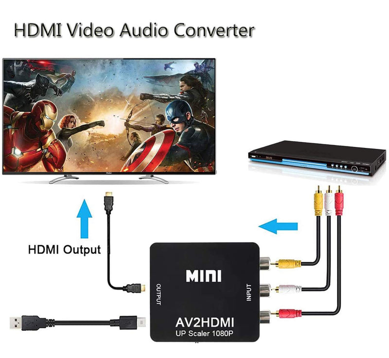 RCA to HDMI Converter,Mini Composite AV to HDMI Video Adapter Box for Smart TV/VCR/DVD/VHS Player/Roku/PS2 Game Console/N64/Wii,with USB Power Cable,Supporting PAL/NTSC Black