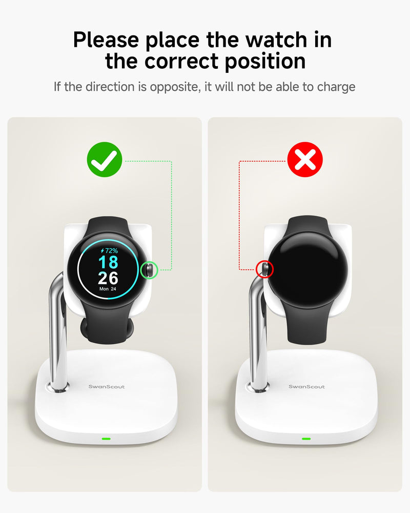 Charger Stand for Google Pixel Watch 3/2, 1800mAh Portable Charger for Google Pixel Watch 3/2, for Fitbit Versa 4/Versa 3/Sense 2/Sense/Ace LTE