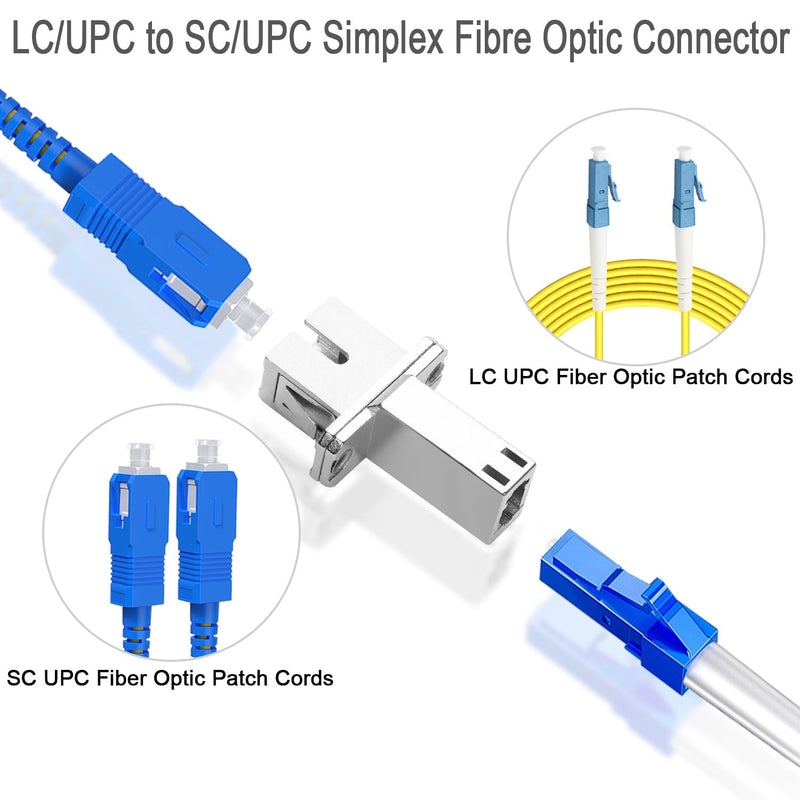 QIANRENON LC Female to SC Female Hybrid Fibre Optic Adapter Coupler SM 9/125μm LC/UPC to SC/UPC Simplex Fibre Optic Connector Socket, for FTTH Connection to Extend LC-SC Patch Cord Pigtail