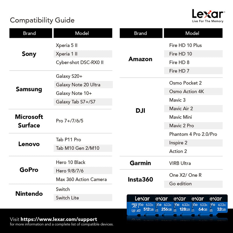 Lexar High-Performance 633x 512GB microSDXC UHS-I Card w/ SD Adapter, Up To 100MB/s Read, for Smartphones, Tablets, and Action Cameras (LSDMI512BBNL633A) Single